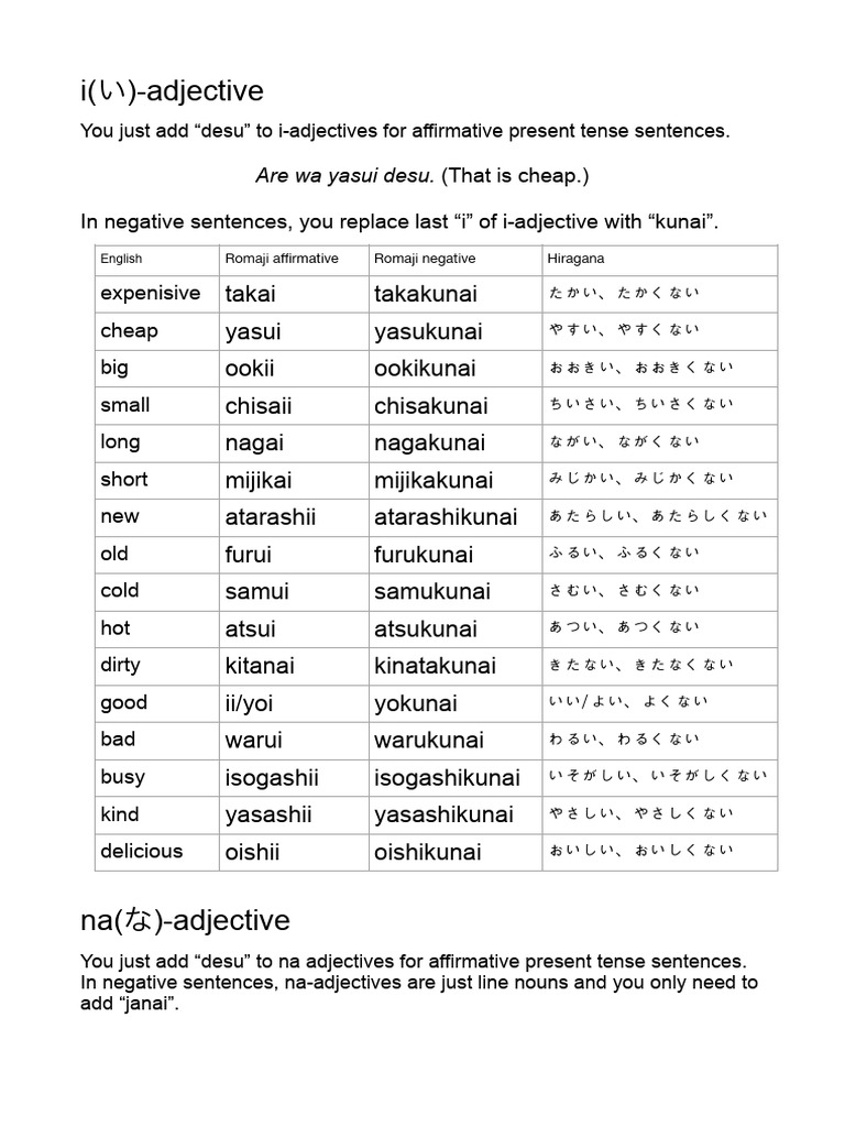 Adjectives | PDF