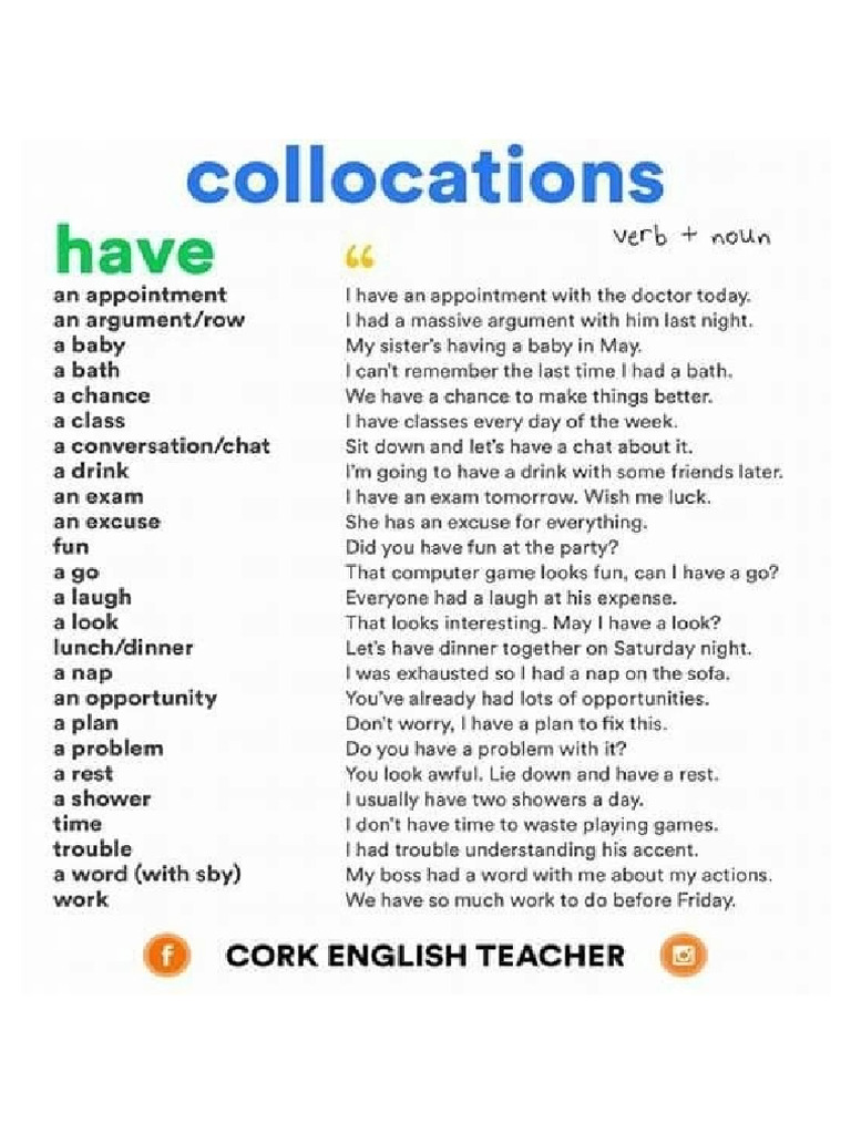 Chuyên Đề Collocations | PDF