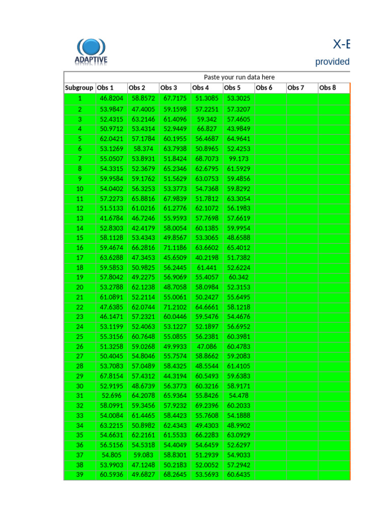 X-Bar-R Control Chart Analysis | PDF | Implied Warranty