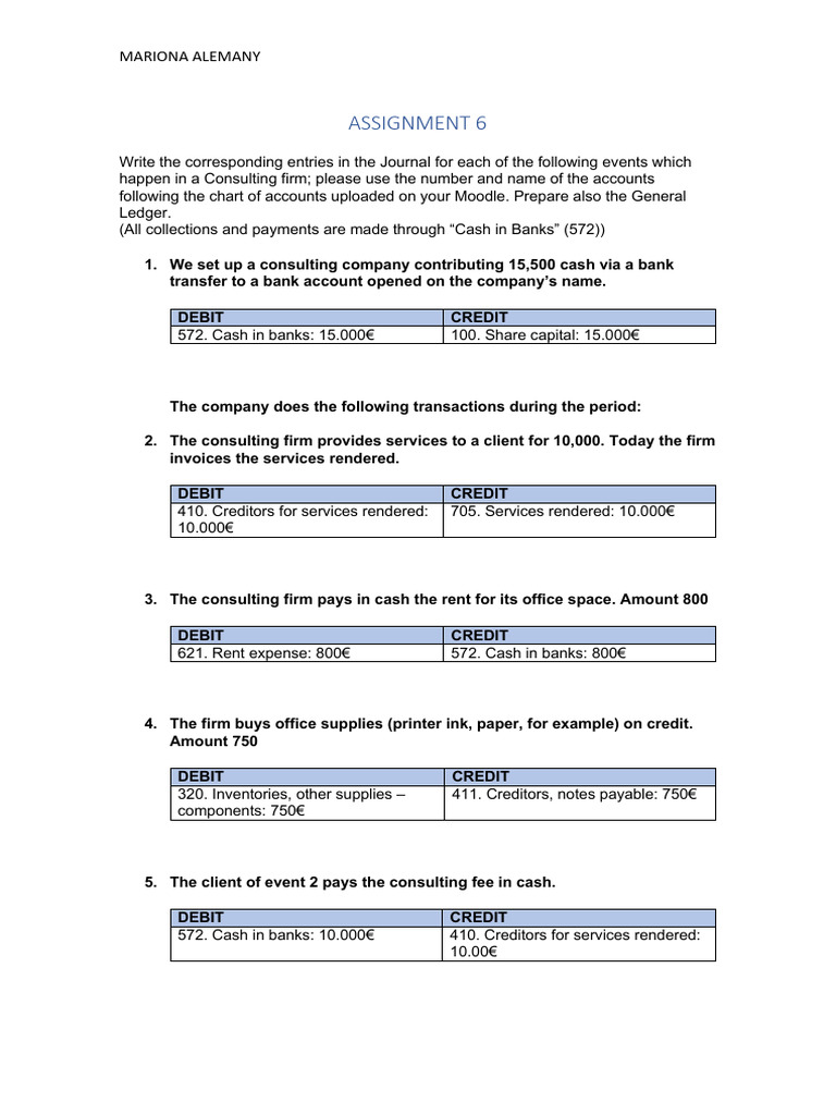 Assignment 6 | PDF | Debits And Credits | Money