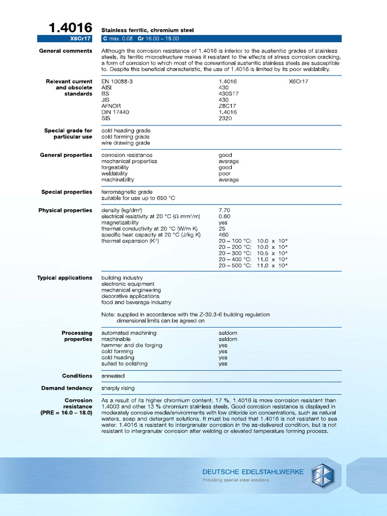 1.4016 - Aisi 430 | PDF