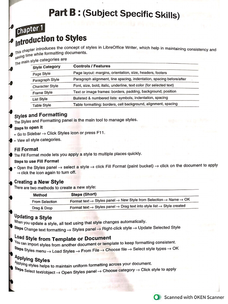 Part B Revision Sheet | PDF