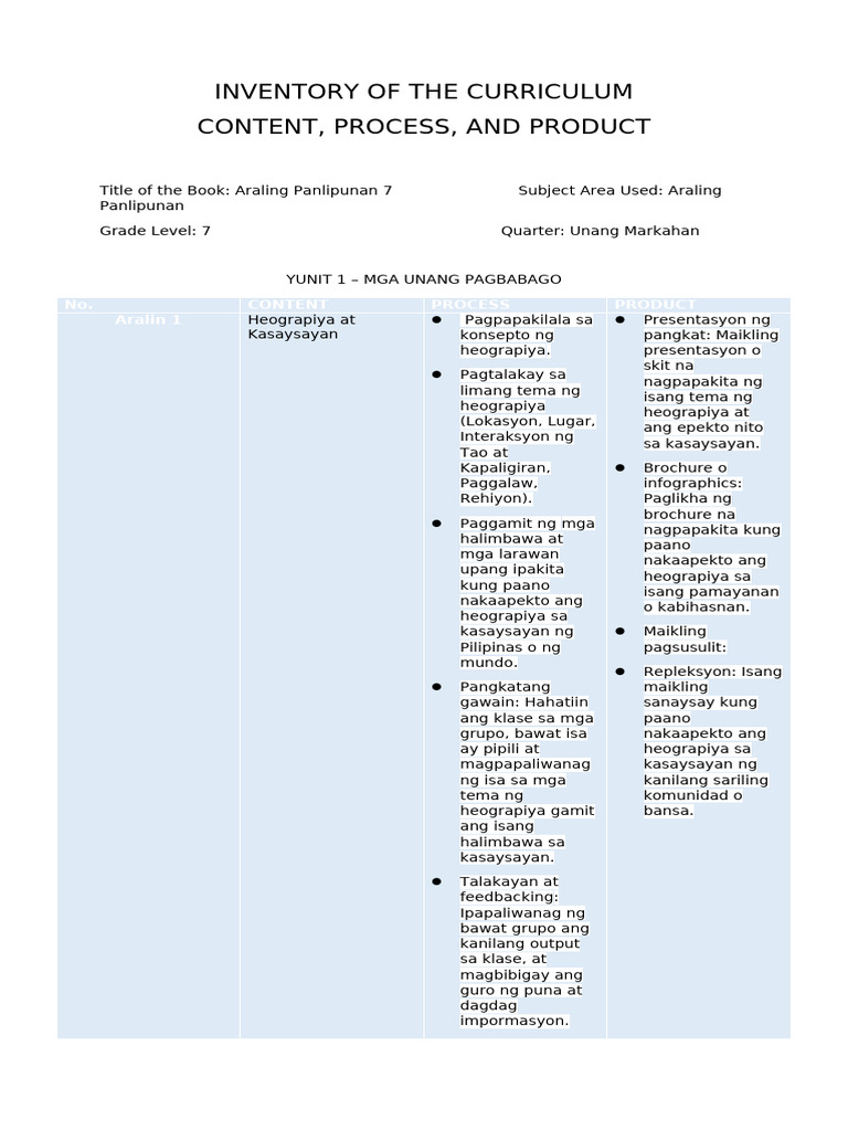 Content Process Product Activity Group 4 4 | PDF