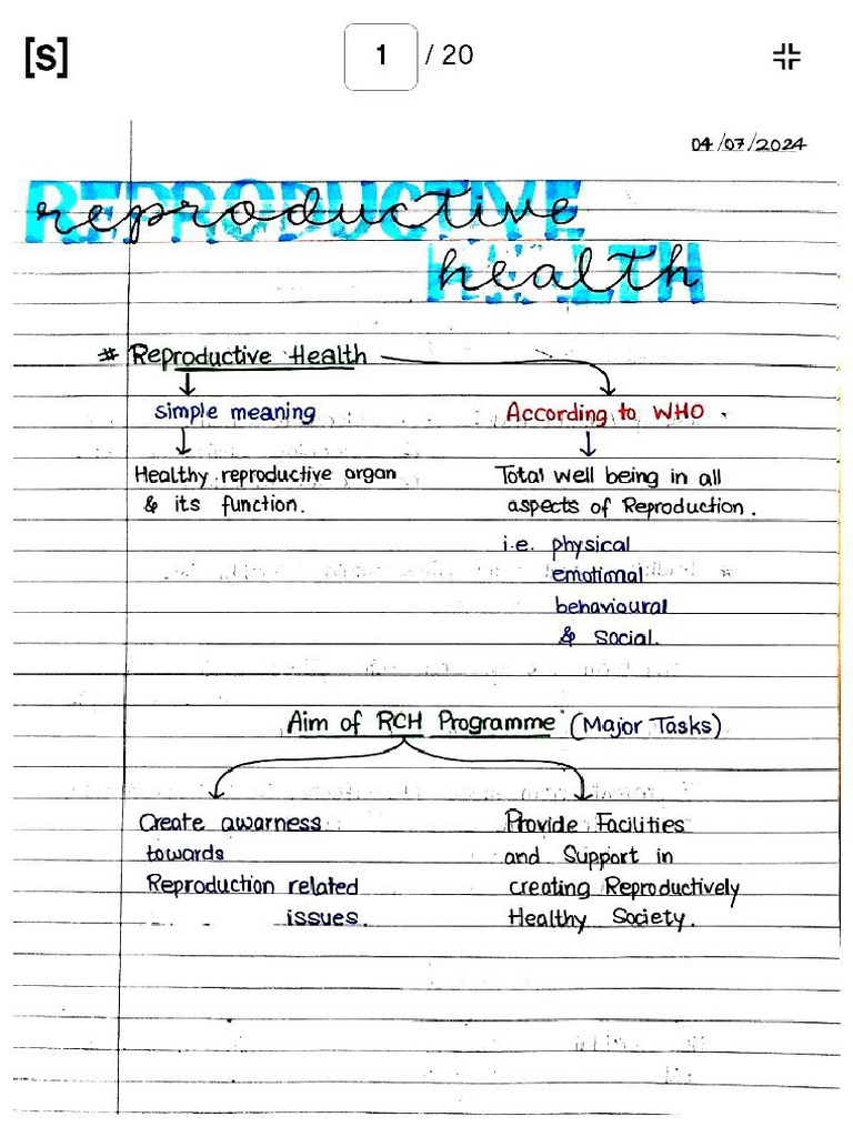 Reproductive Health | PDF