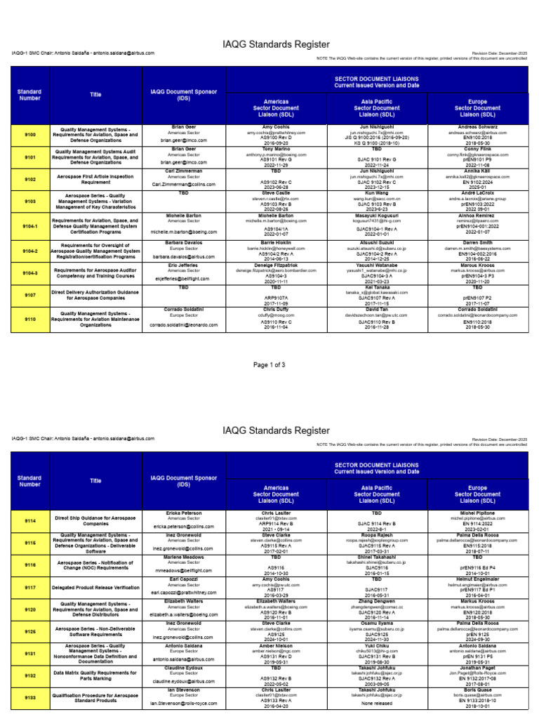 IAQG Standards Register Overview | PDF | Production And Manufacturing ...