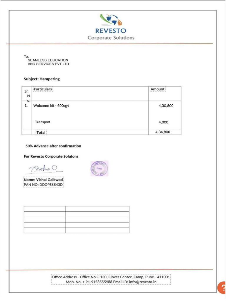 Welcome Kit | PDF