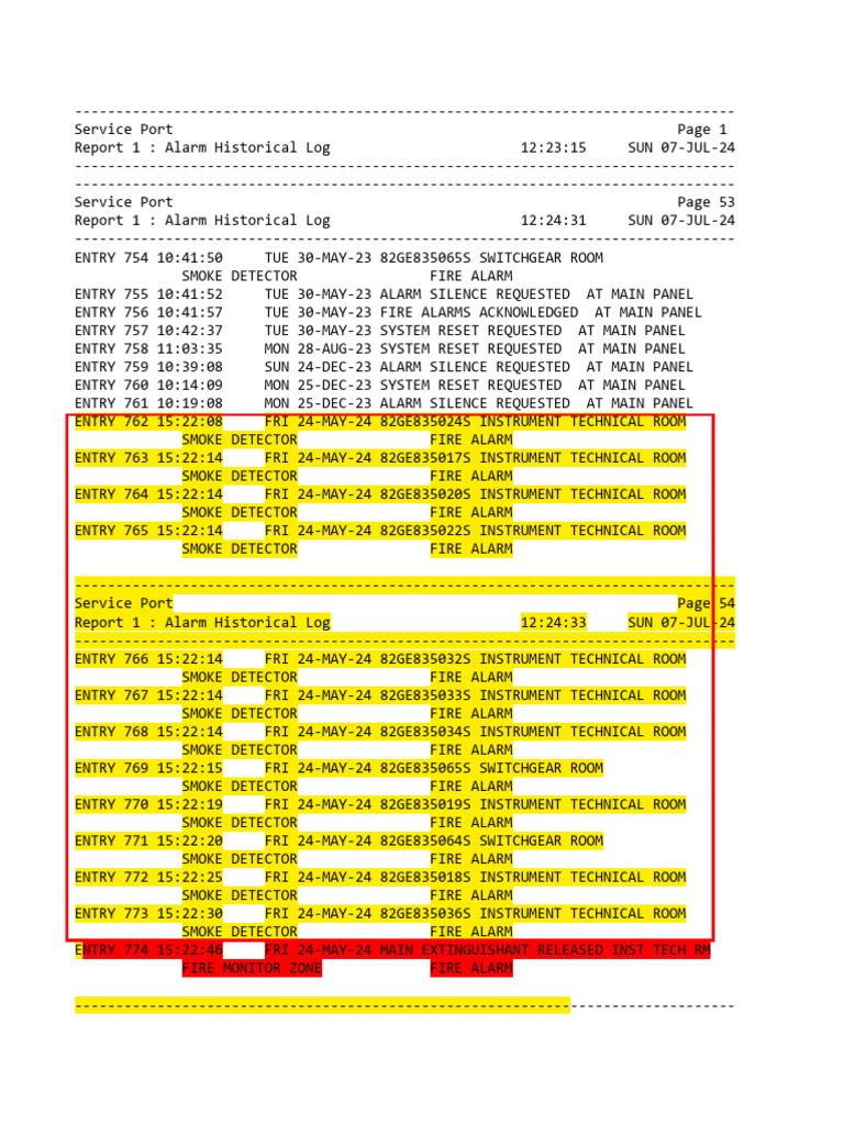 Alarm Historical Log Report 2024 | PDF | Hazards | Equipment