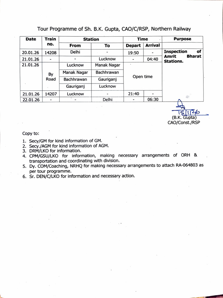 B.K. Gupta's Railway Inspection Tour Schedule | PDF