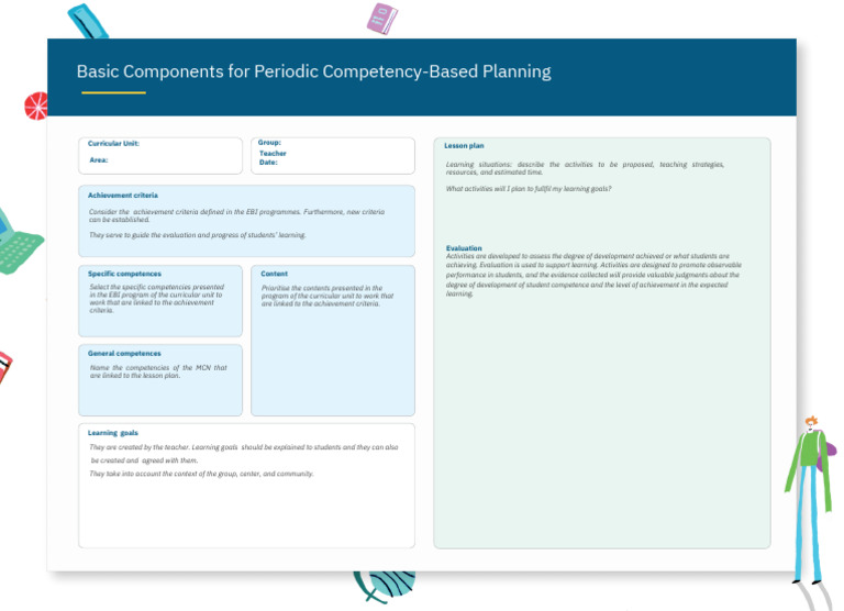 Basic Components for Periodic Competency-Based Planning | PDF