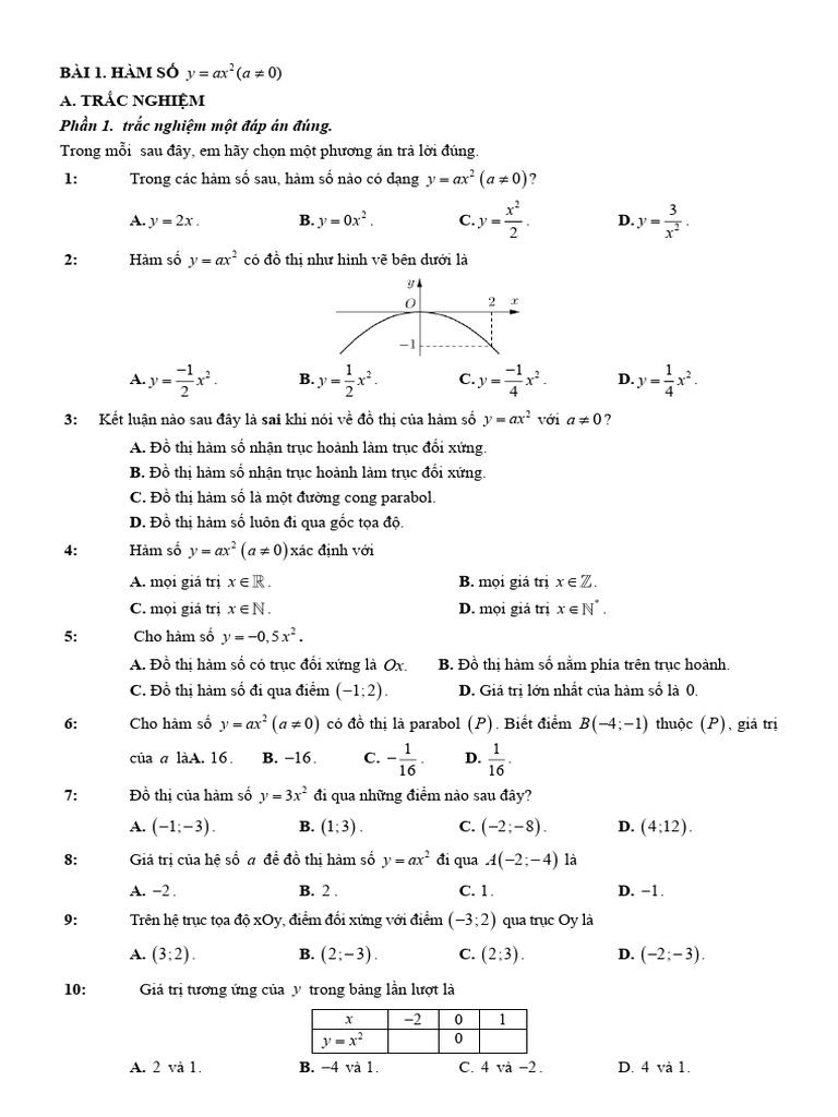 c6 - Phuong Trinh Bac Hai 1 An | PDF