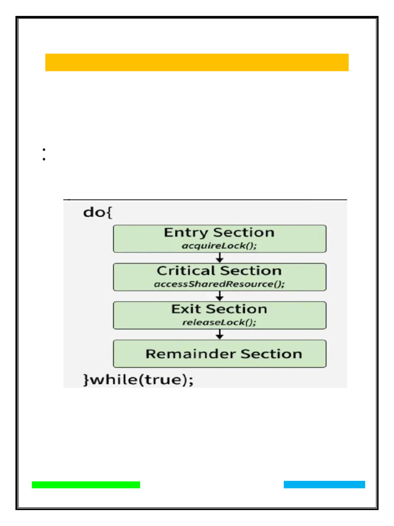 Synchronization Tools in Operating Systems | PDF | Thread (Computing ...