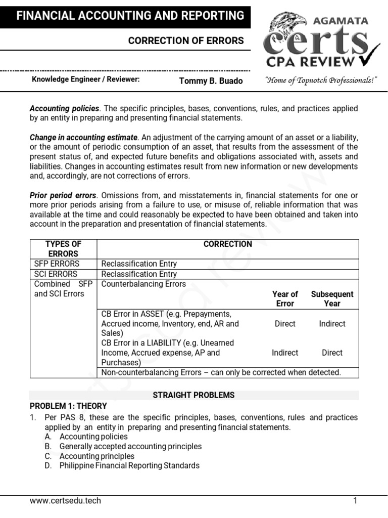 Correction of Financial Accounting Errors | PDF | Income Statement ...