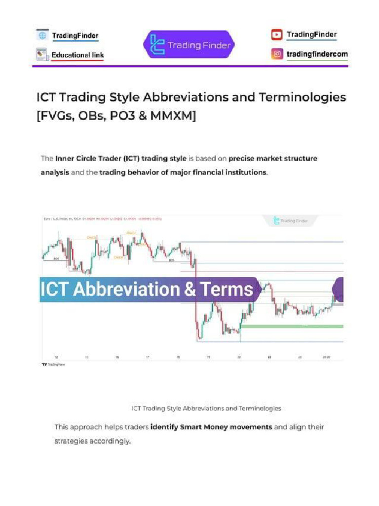 ICT Trading Style Abbreviations and Terminologies | PDF
