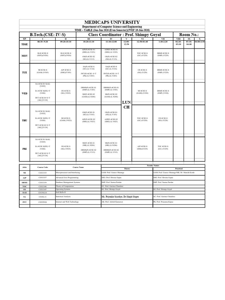 4S-tt | PDF | Computing