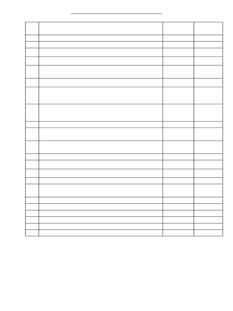 Required Documents Checklist for Desp | PDF | Justice Of The Peace ...