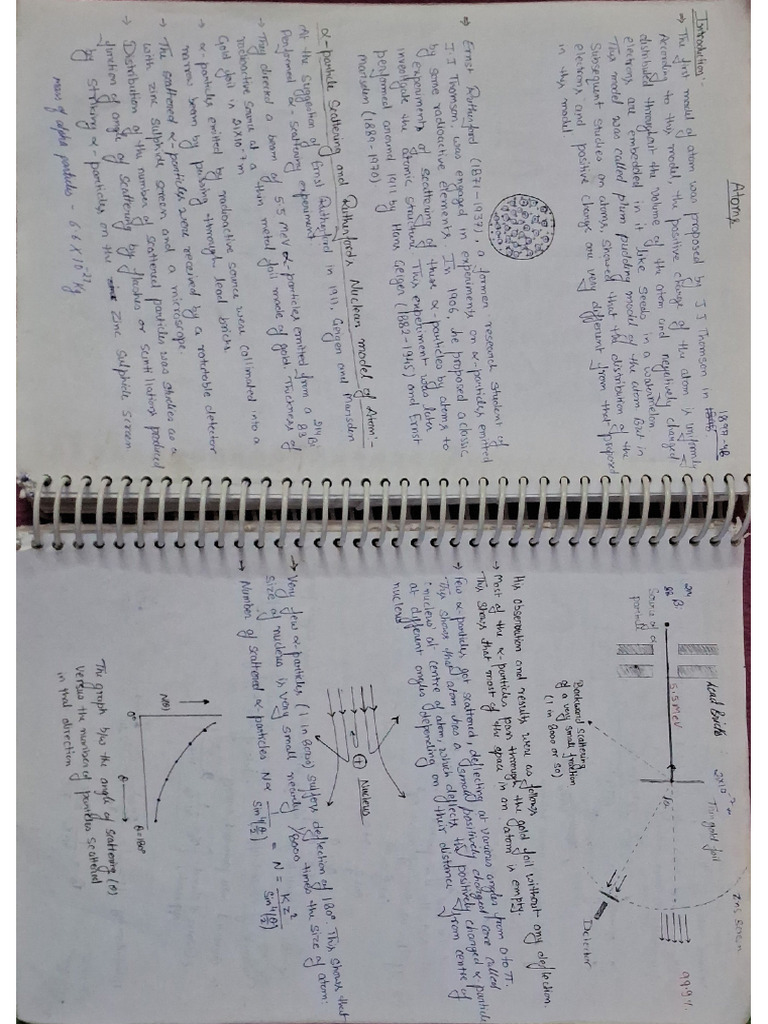 Atom | PDF