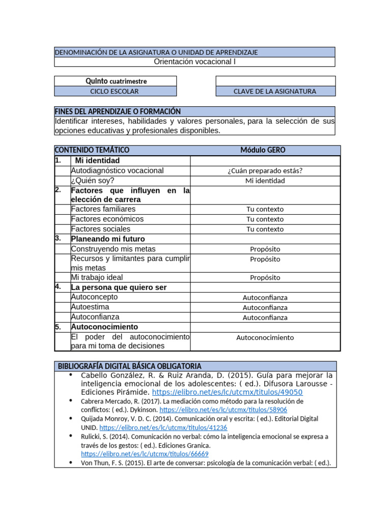 Orientación Vocacional: Autoconocimiento y Metas | PDF | Cognición ...