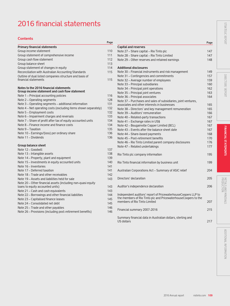 2016 Financial Statements Overview | PDF | Balance Sheet | Equity (Finance)