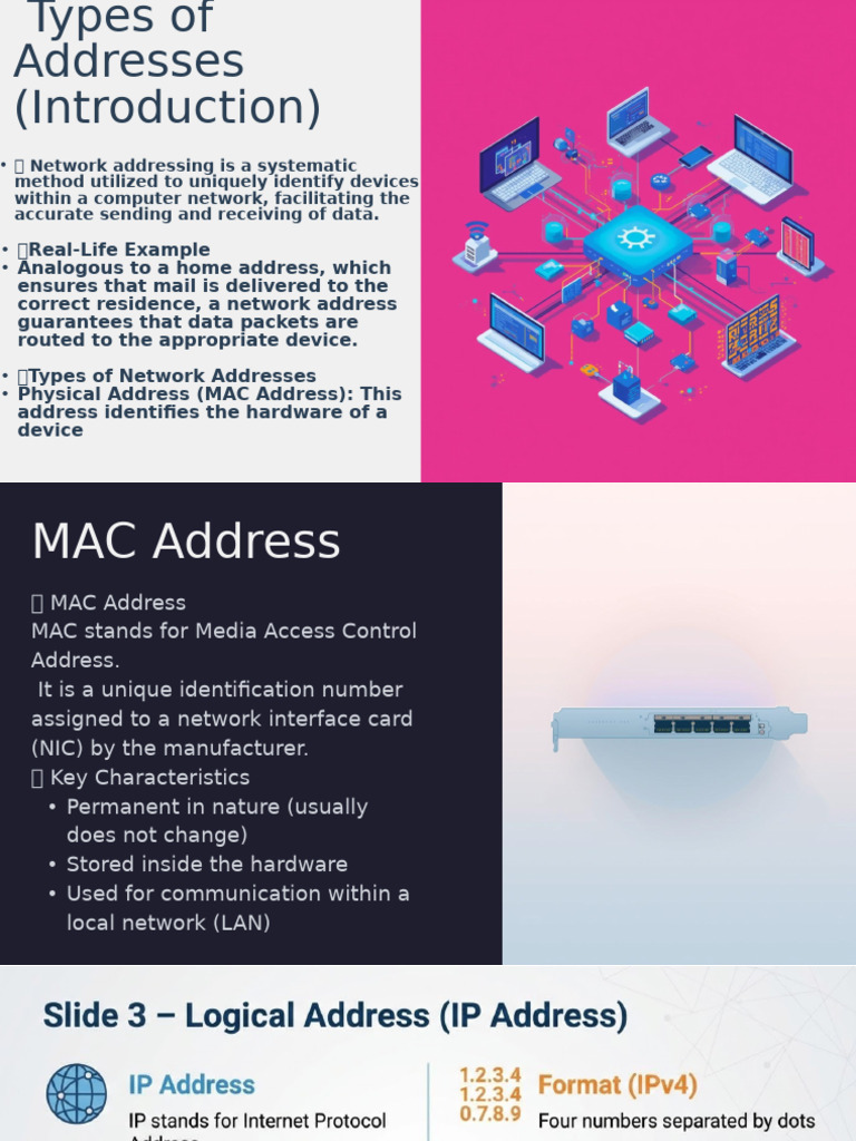Type of Address | PDF