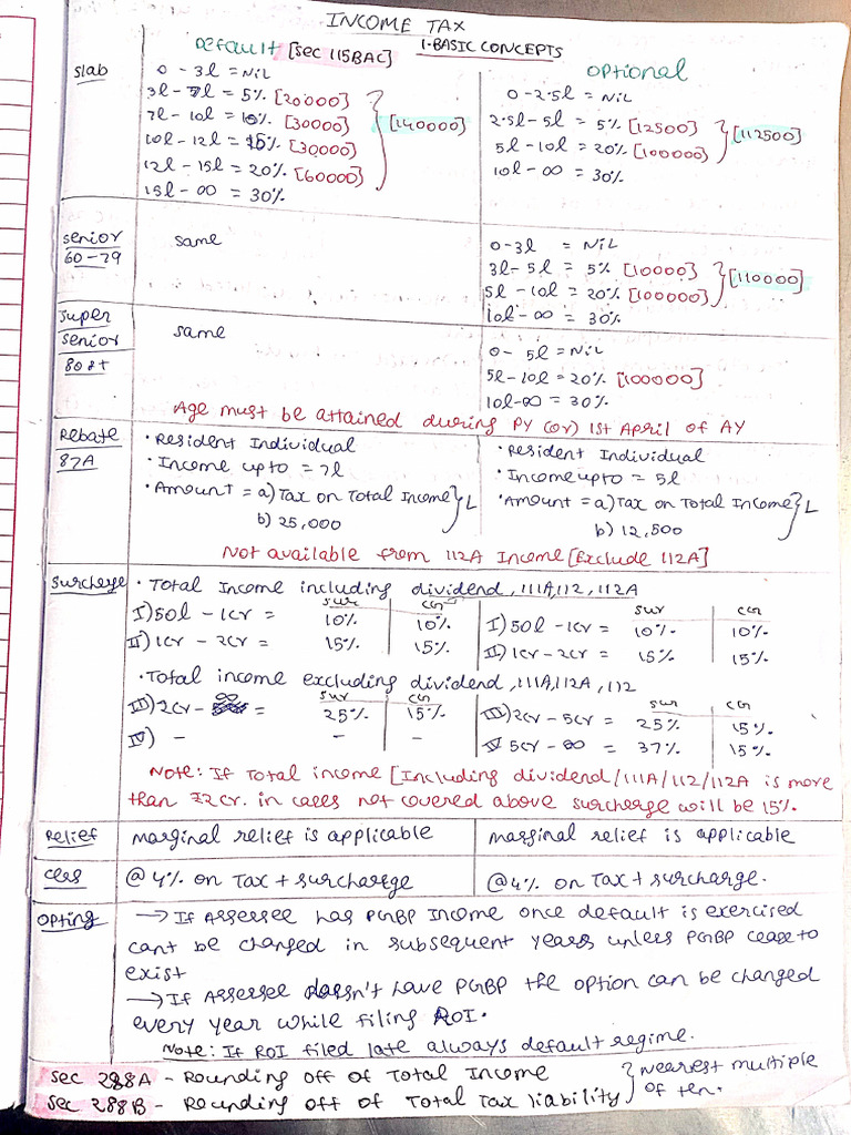 Sid Dt Short Notes | PDF