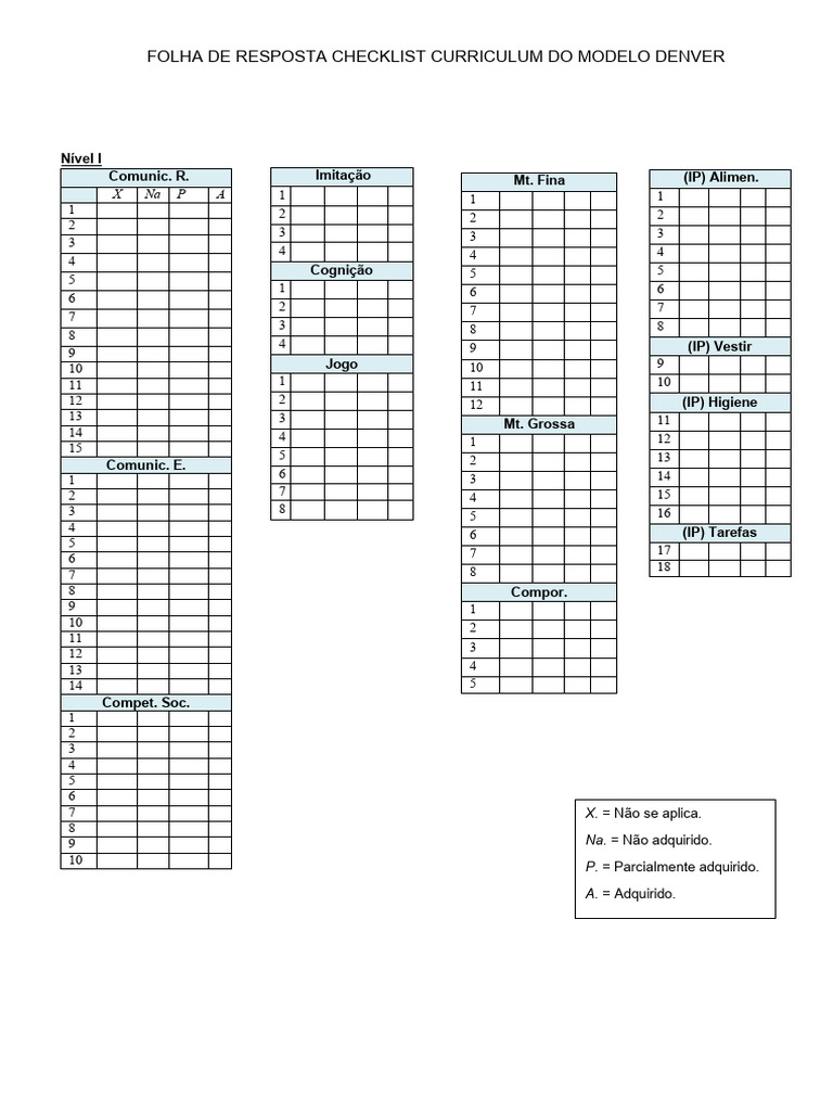 Checklist do Modelo Denver: Folha de Resposta | PDF