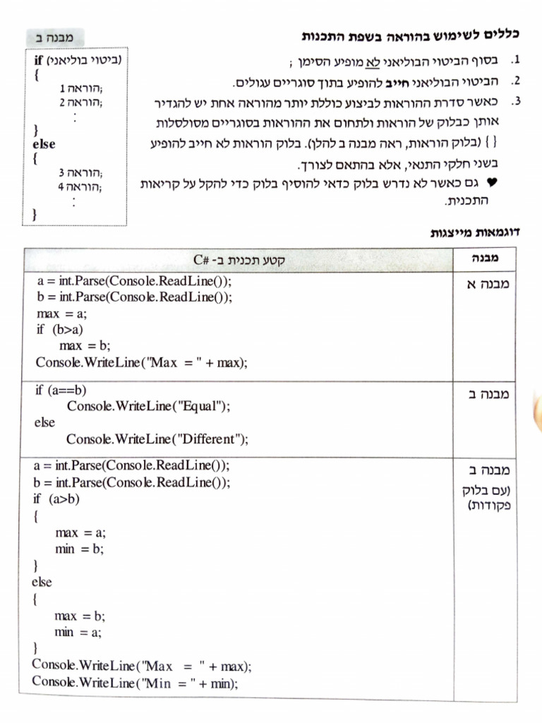 C# Code for Finding Max and Min Values | PDF
