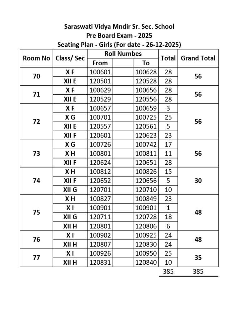 Pre Board Seating Plan - 2025(26!12!2025) | PDF | Ford Motor Company ...