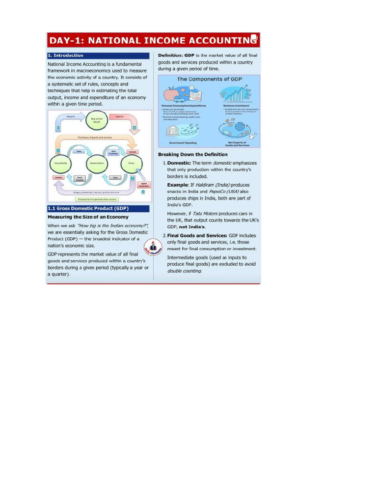 Imp Eco Information | PDF