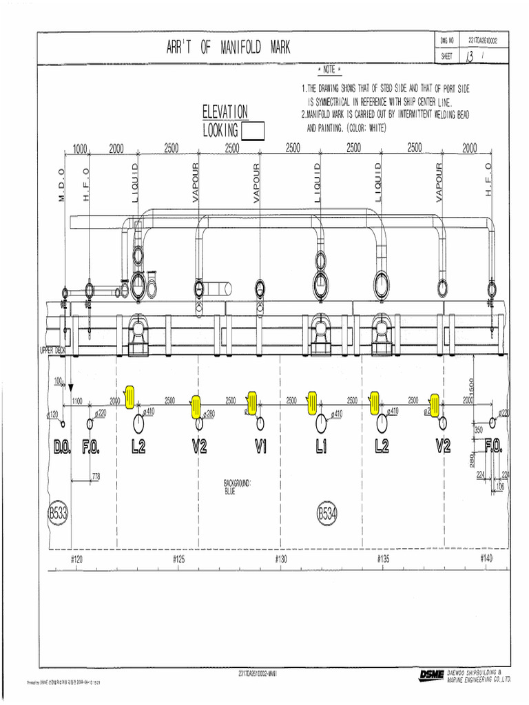 Manifolds Arragement | PDF