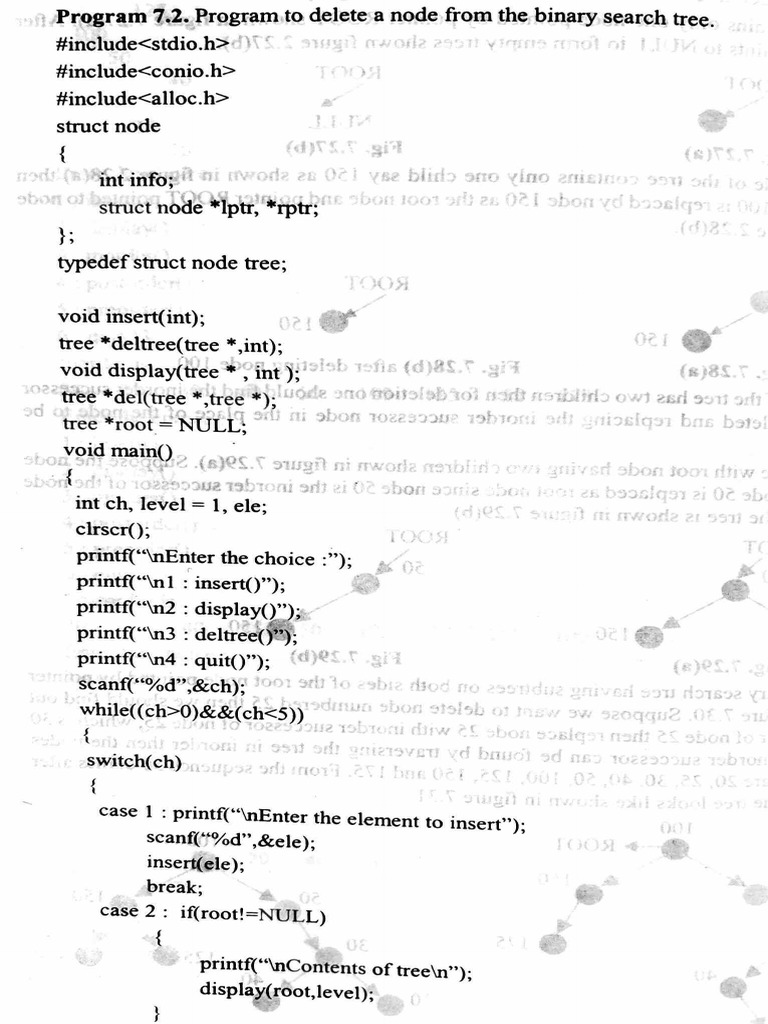 Deletion BST | PDF