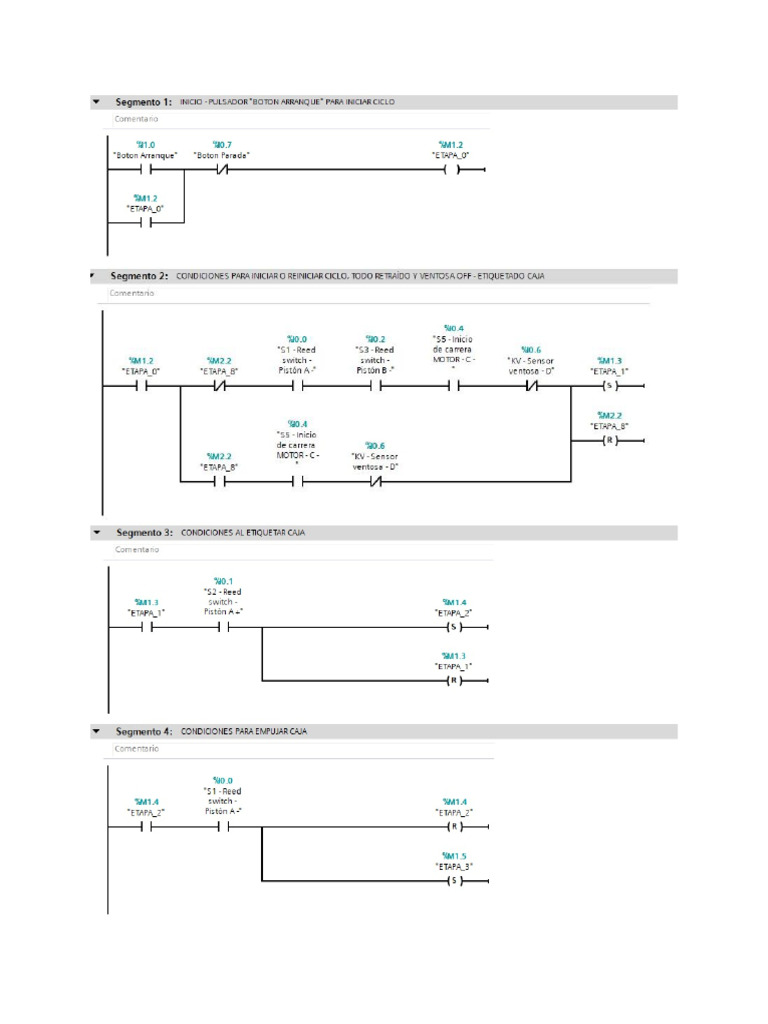Programa y Variables PLC - TP1 | PDF