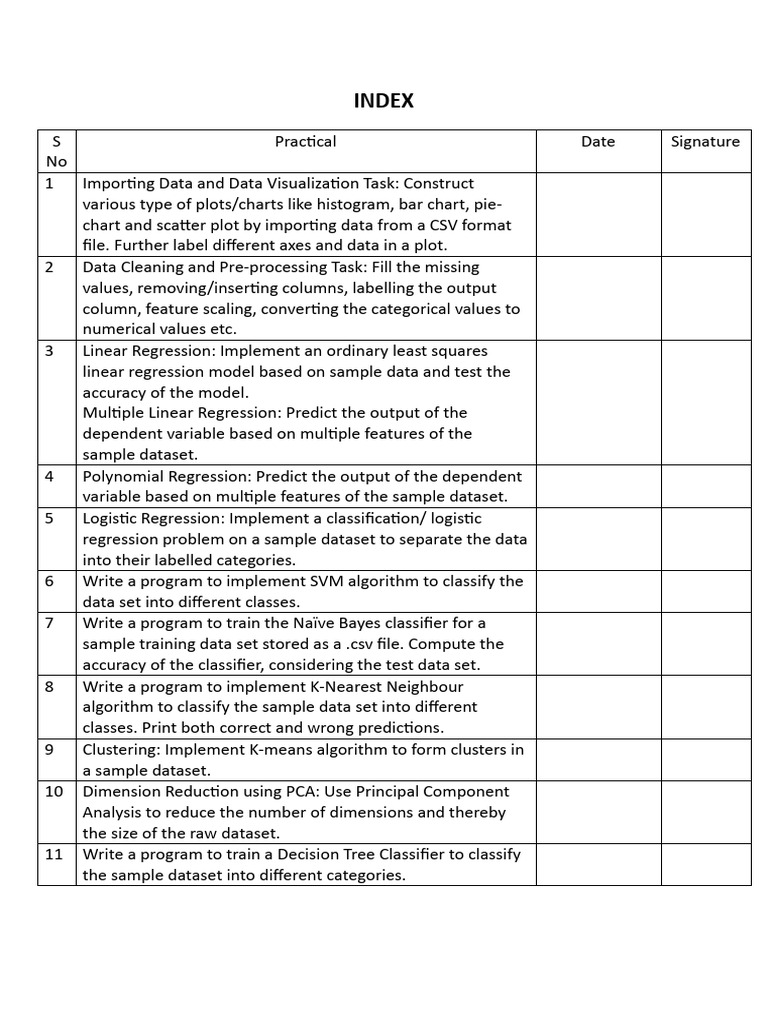 Data Science Practical Tasks Overview | PDF