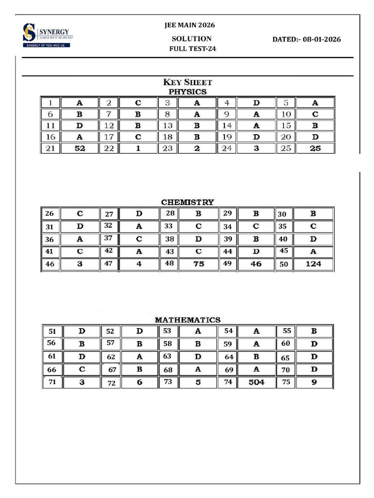 Jee Main 2026 Full Test Solutions Dated 08-01-2026 | PDF