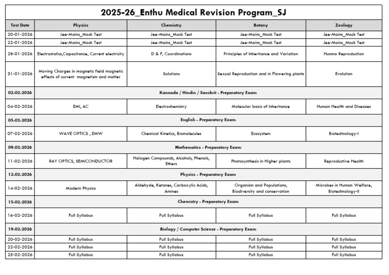 JEE Mains Mock Test Schedule 2026 | PDF | Chemistry | Physics