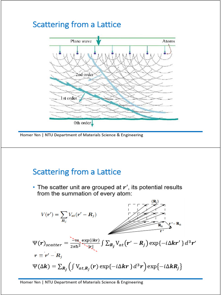 Chapter 4 Scattering and Diffraction c | PDF | Physics | Physical Phenomena