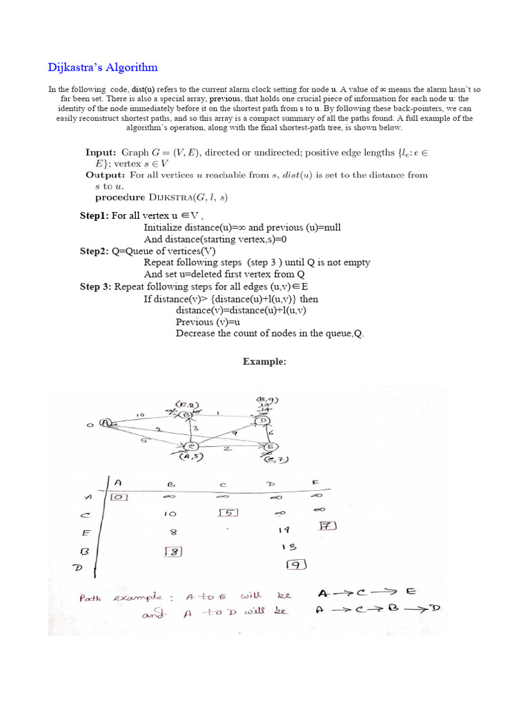 Dijkstra's Algorithm Explained with Code | PDF