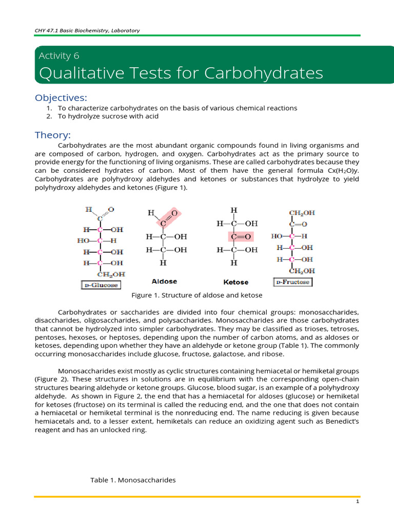 Activity 6 Tests for Carbohydrates | PDF | Carbohydrates | Ketone