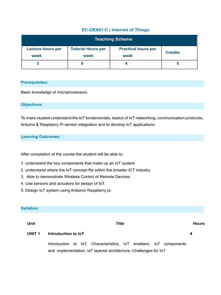 IoT Fundamentals and Applications Course | PDF | Internet Of Things ...