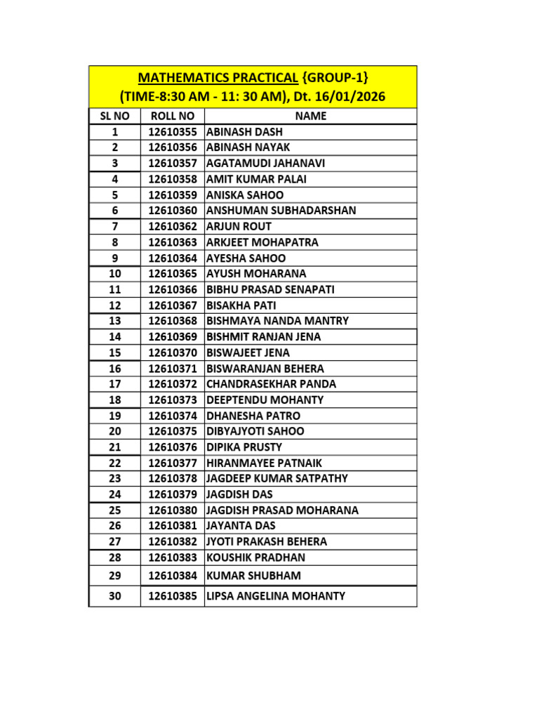 Mathematics Practical Exam Roll List | PDF