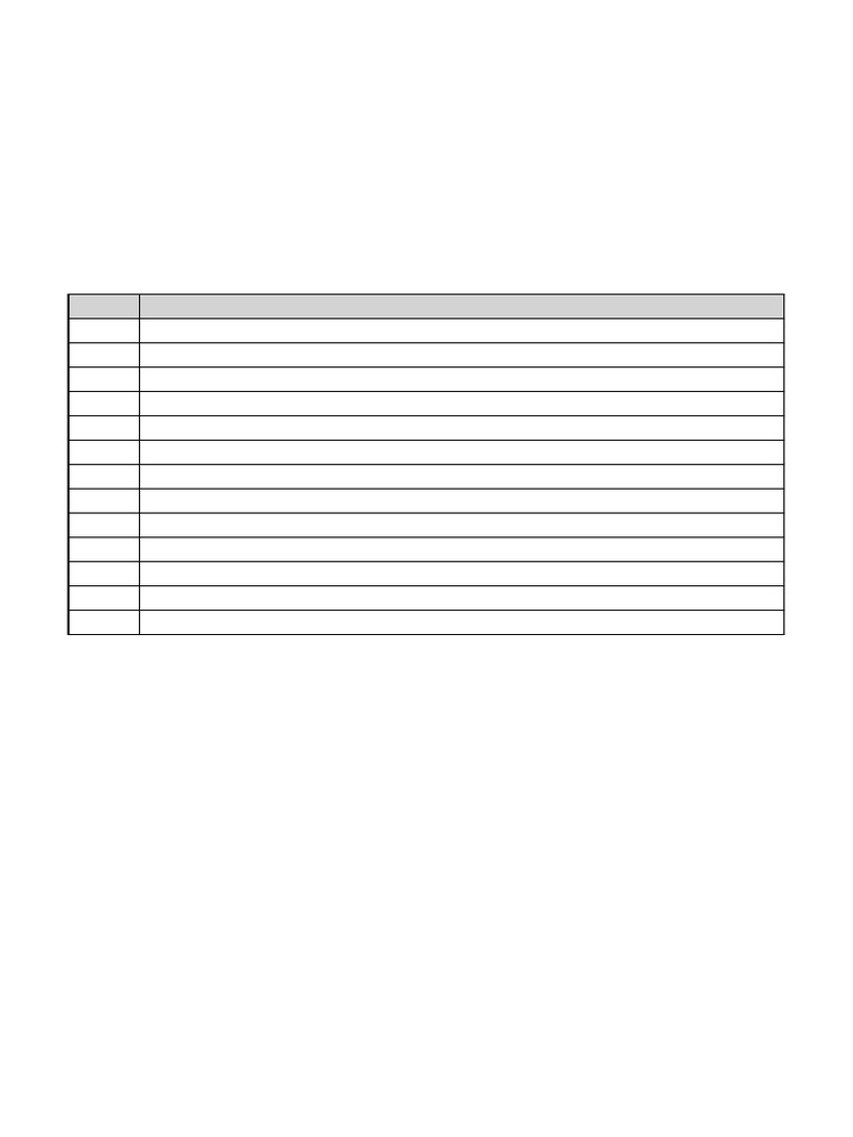History DSC1 Lesson Plan | PDF
