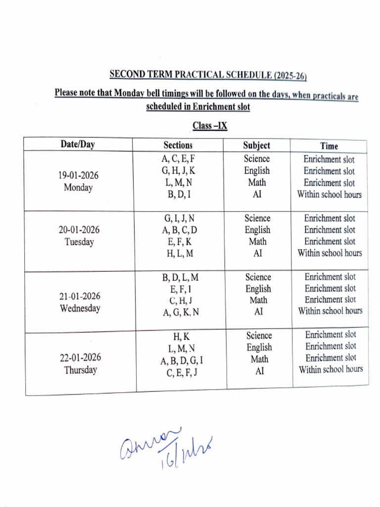 Class IX Second Term Practical Schedule | PDF