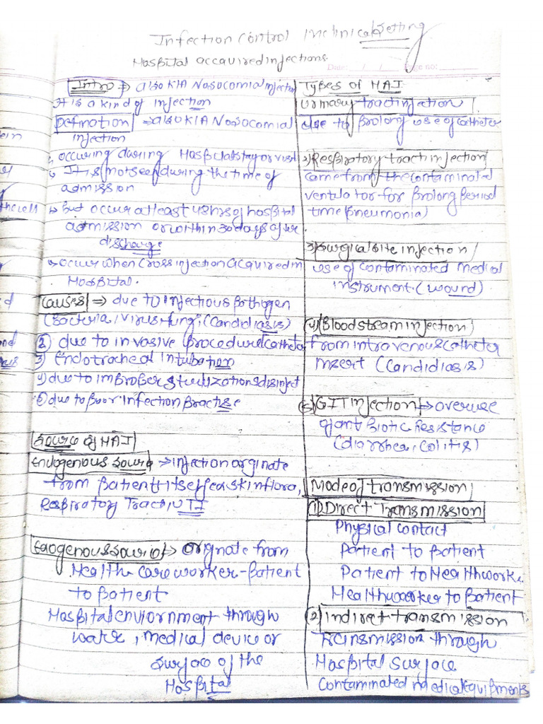 Hospital Acquired Infection and Bundle Approach Short Notes | PDF