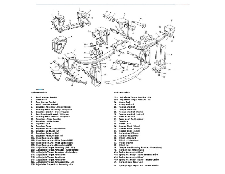 Comprehensive List of Torque Arm Parts | PDF