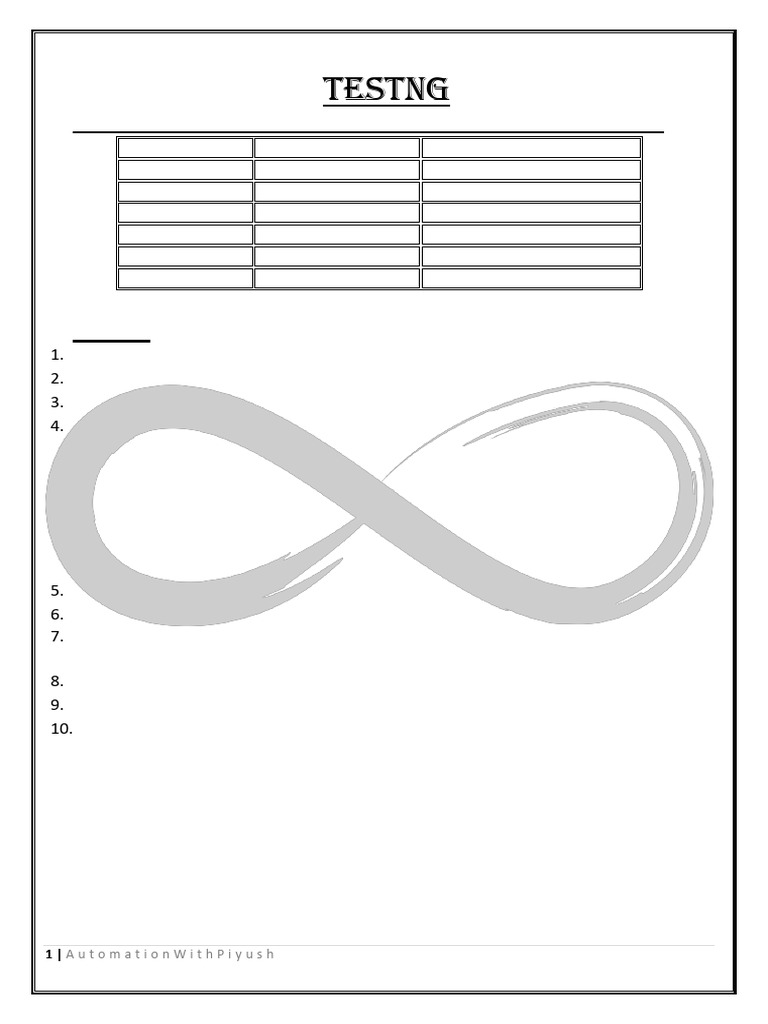 4 TestNG (1) | PDF | Software Testing | Unit Testing