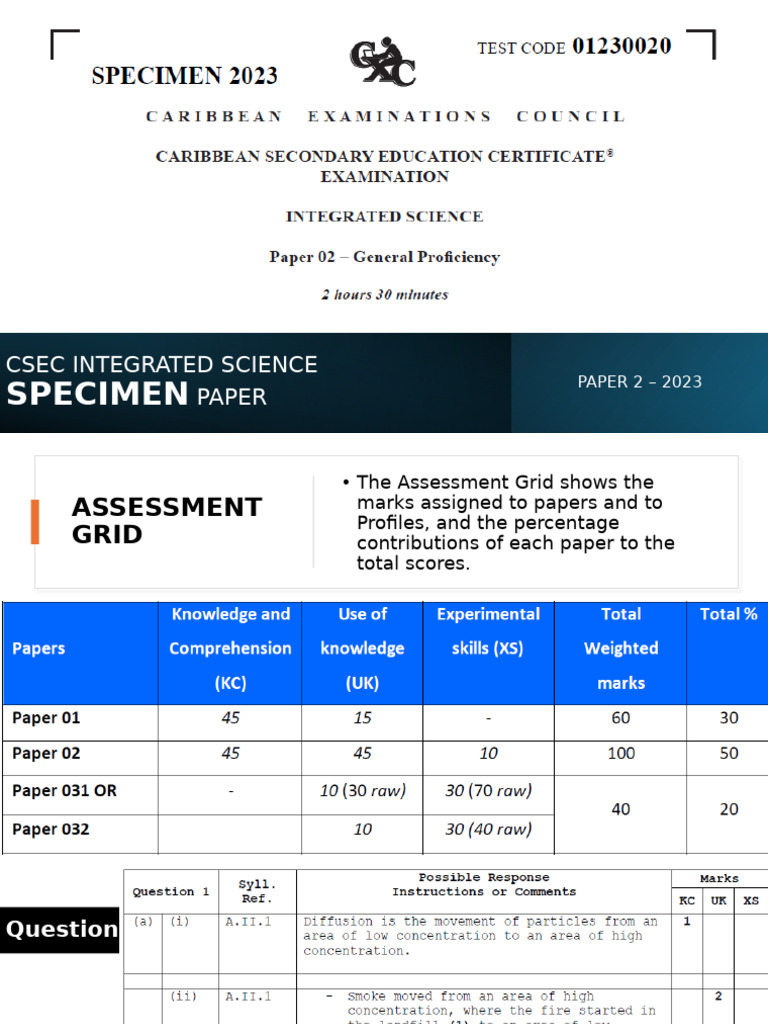 Answers - CSEC INTEGRATED Specimen Paper - Jun 2023 | PDF