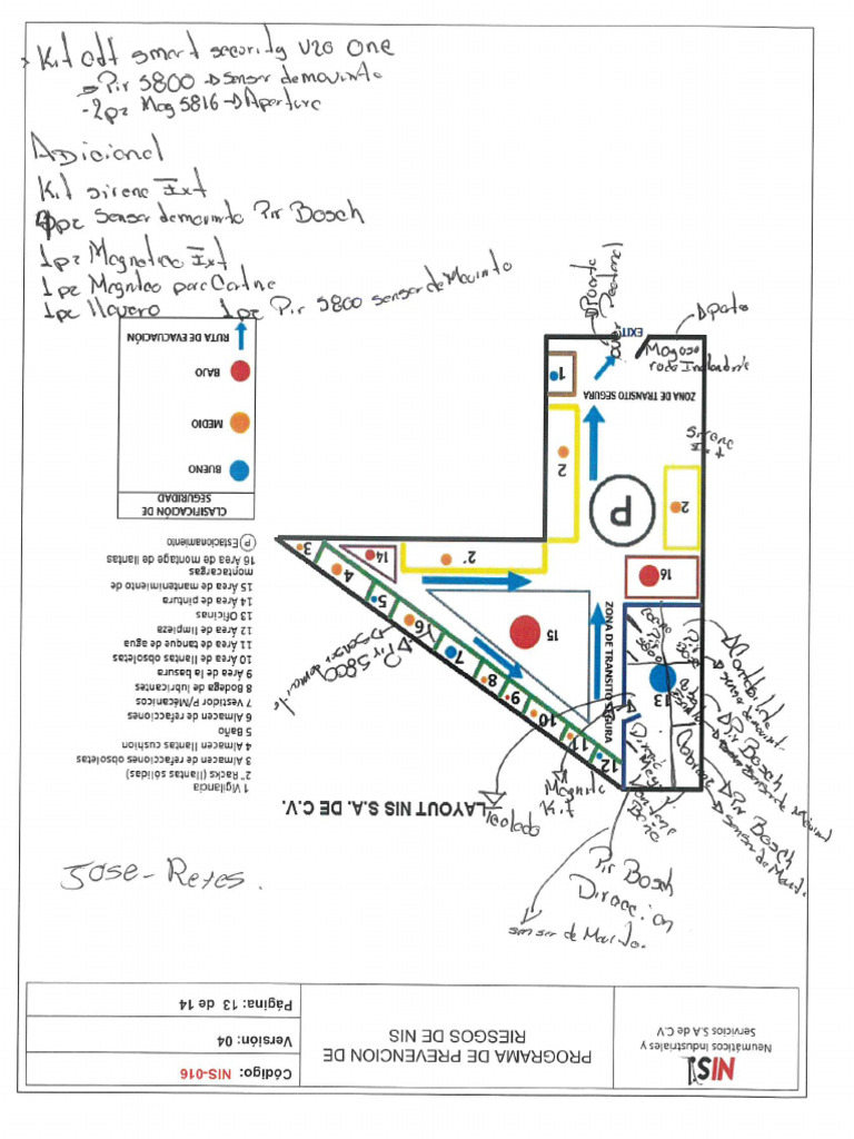 Adt | PDF