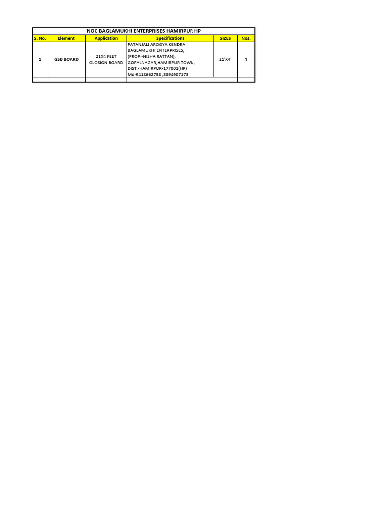 NOC GSB BOARD HP(6) | PDF