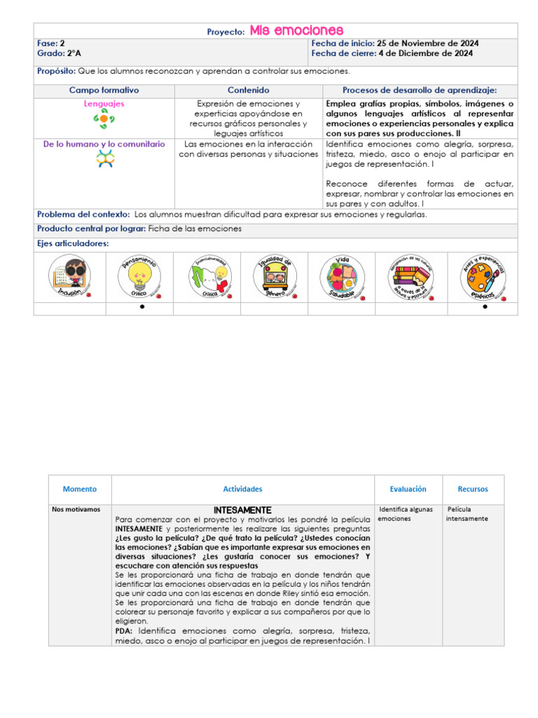 Proyecto educativo sobre emociones infantiles | PDF | Las emociones ...