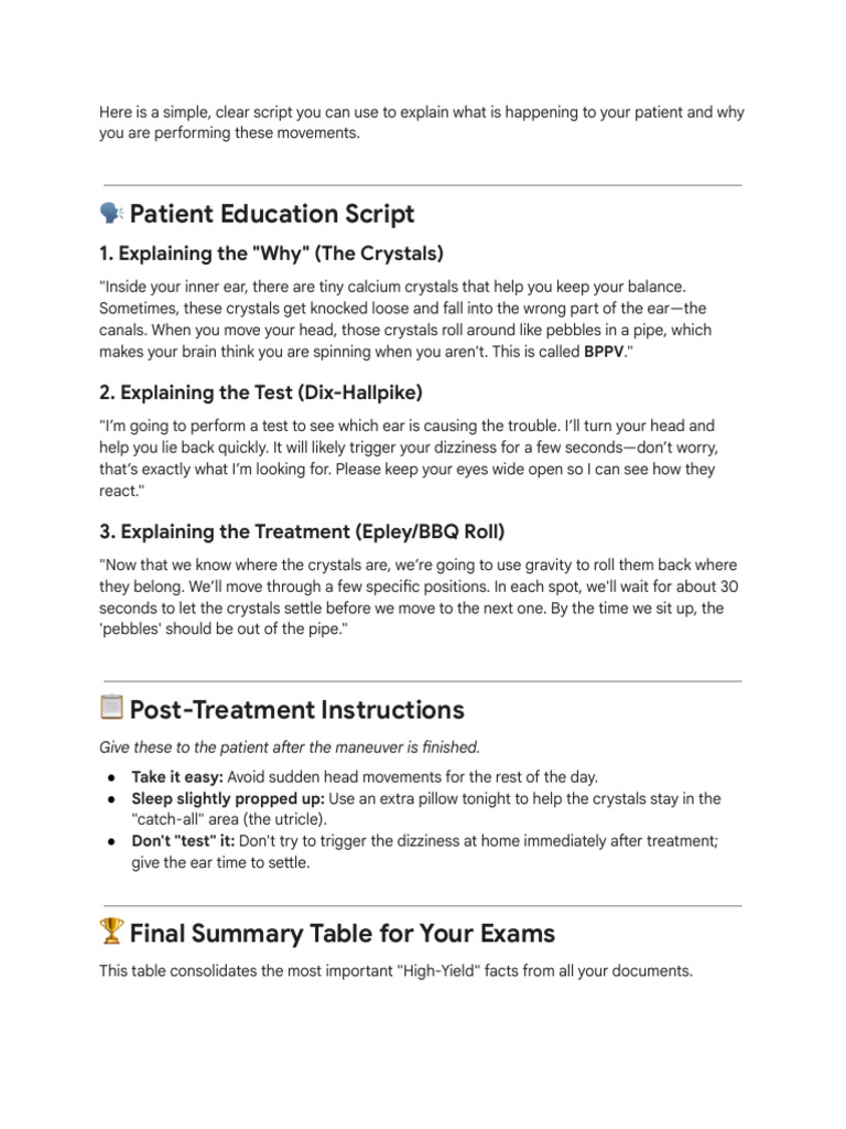 Patient Education for BPPV Treatment | PDF | Ear | Human Head And Neck