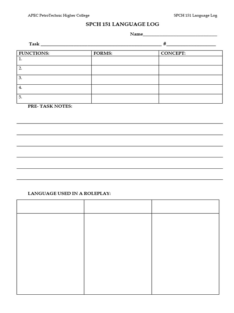 SPCH 151 Language Log Template | PDF